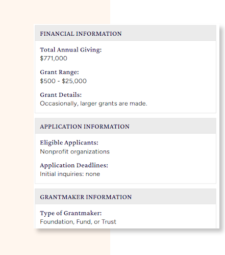 RELIABLE & UP-TO-DATE DATA